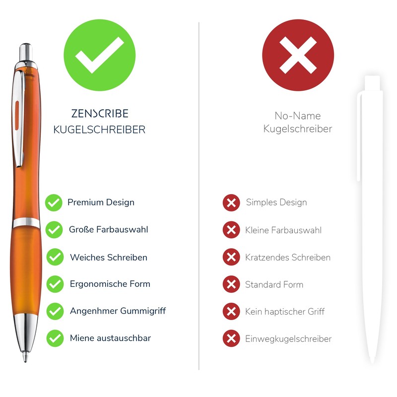 ZENSCRIBE® Ergonomic Ballpoint Pen, Pack of 10, Premium Ballpoint Pen