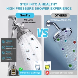 Metal Filtered Shower Head for Hard Water, High Pressure 6'' Rain Shower Head with Built-in Filter, Removes Chlorine & Impurities, Softens Water for Hair, Skin,Easy to Install,Chrome Finish