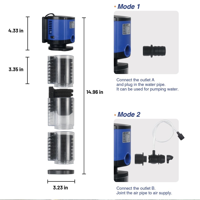 TARARIUM Aquarium Filter Pond Pump 660GPH for 75-300 Gallon Fish