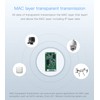 Vonets VM5G Mini Module WiFi Bridge/WLAN Repeater/Mini Router Signal Booster