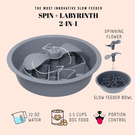 AVERYDAY Slow Feeder Dog Bowls for Large Breed, 2.5 Cups Engagement Food Puzzle Bowl with Spinning Slow Feeder Insert, Non-Slip Base, Fits for Raised Stand, Hard Maze Design for Medium and Large Dogs