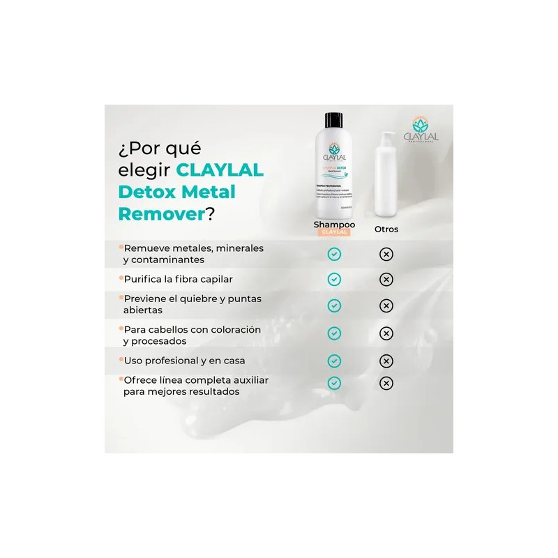 Shampoo Metal Remover Detox Purificante Anti-metales 300m