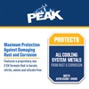 PEAK Global Lifetime Concentrate Antifreeze and Coolant for All Vehicles,