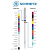 SCHMETZ Heavy Duty Sewing Machine Needle Combo Pack (15 Needles