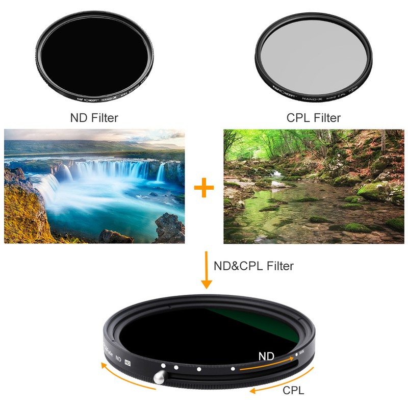 K&F CONCEPT 72mm 2-in-1 Variable Adjustable ND Filter Neutral Density