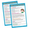 Kids Dental Emergencies Poster (2 Pack) - 12 x 18