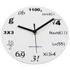 Timelike Math Clock, Unique Wall Clock Modern Design Novelty Maths