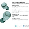 Panasonic True Wireless Earbuds | Bluetooth Earbuds|IPX4 Water Resistant |