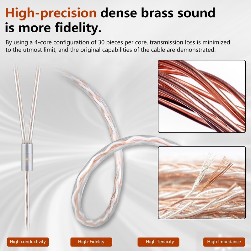 okcsc IPX to 3.5MM 4 Core Upgraded Replacement Headphone Cable