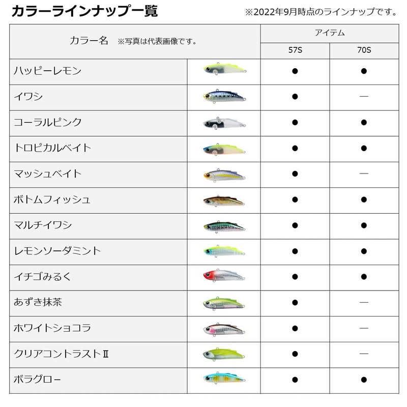 Daiwa Morethan Minient 57S Vibration Seabass Lure, Tropical Bait