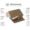 Anders & Komisch Mini Wallet with Coin Compartment, Card Holder,