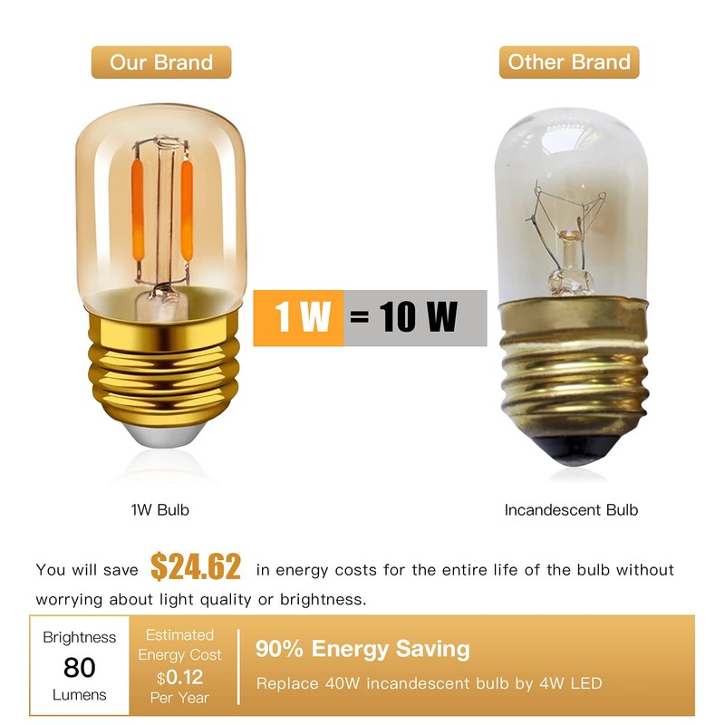 E26 LED Edison Light Bulbs 1W , T28 Mini Tube