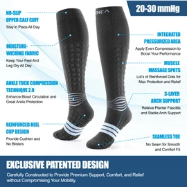 NEENCA Compression Socks for Women&Men, 20-30mmHg Knee-High Graduated Socks for All Day, Better Blood Flow, Swelling