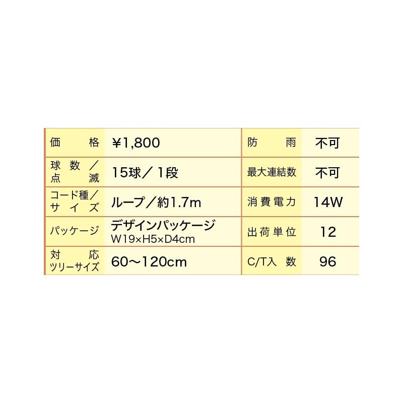 15 pepper multicolor