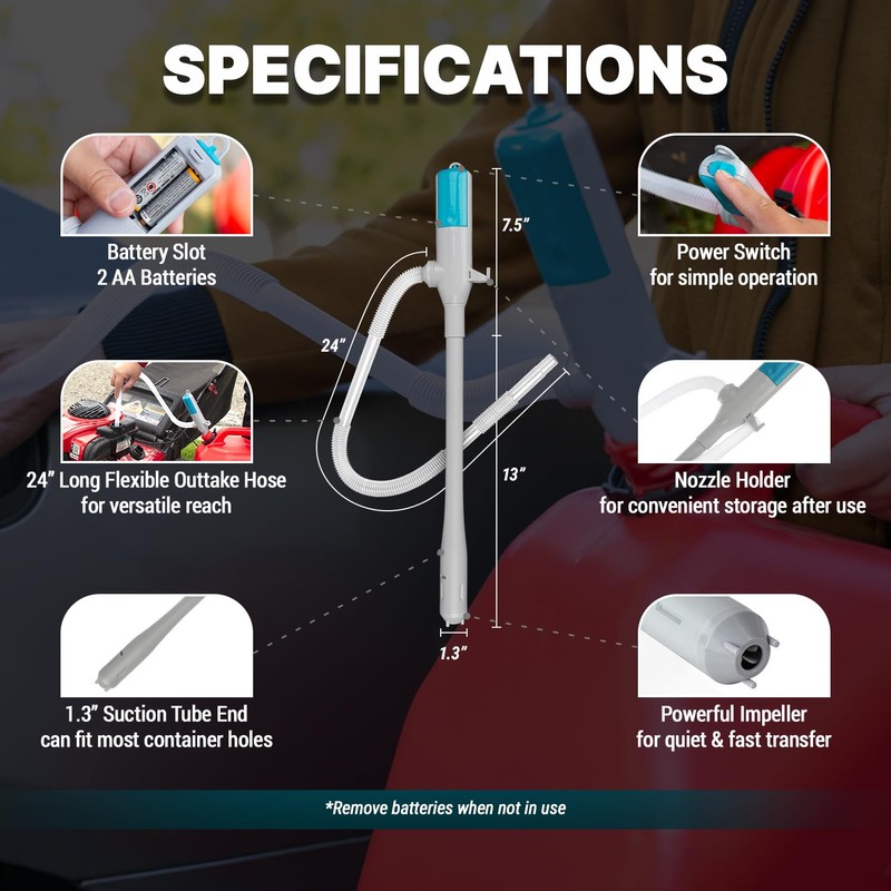 TERA PUMP Automatic Portable Battery Operated Water/Fuel Transfer Pump, Powerful