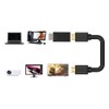 Adaptador DP a HDMI, Puerto de Pantalla 2PCS Convertidor de