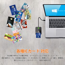 (2022 ZOWEETEK IC Card Reader Type-c Compatible with My Number Cards, Final Declaration, IC Card Reader, E-Tax, Tax, Water, Electricity Payment, etc.; Card Reader, Compatible with Computers;