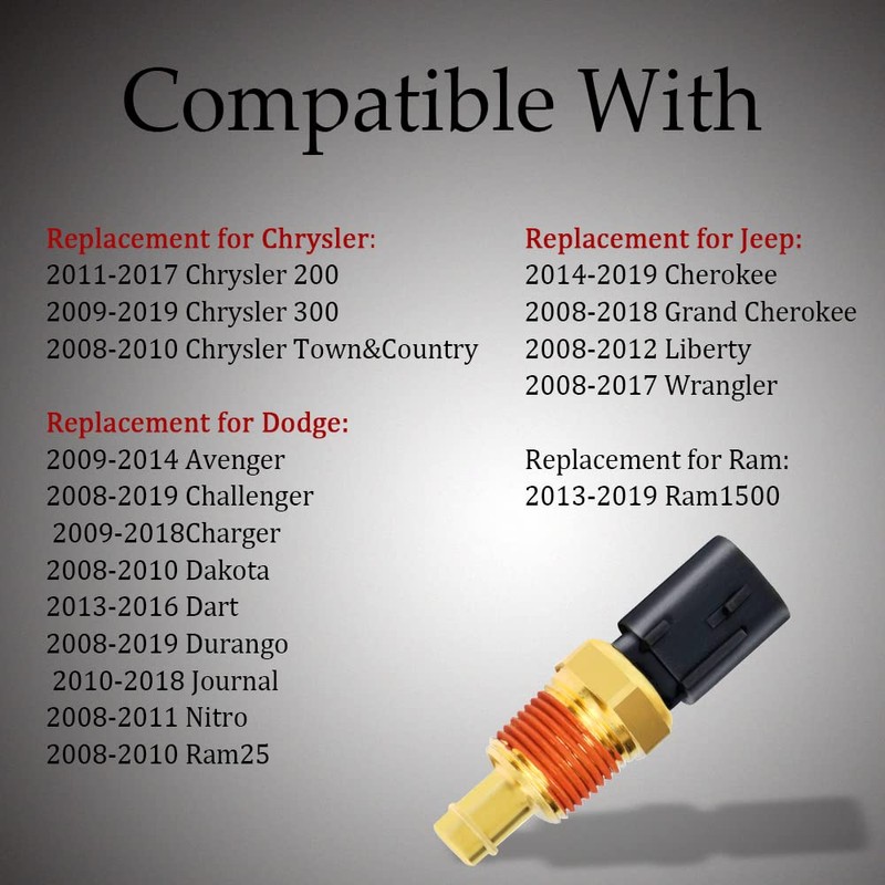 HAOBO Engine Coolant Temperature Sensor, Water Temperature Sensor 5149077AB Compatible