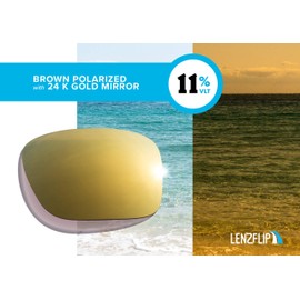 Polarized Replacement Lenses for Oakley Holbrook OO9102 Sunglasses - Crafted in USA - (Brown Polarized with Gold Mirror)