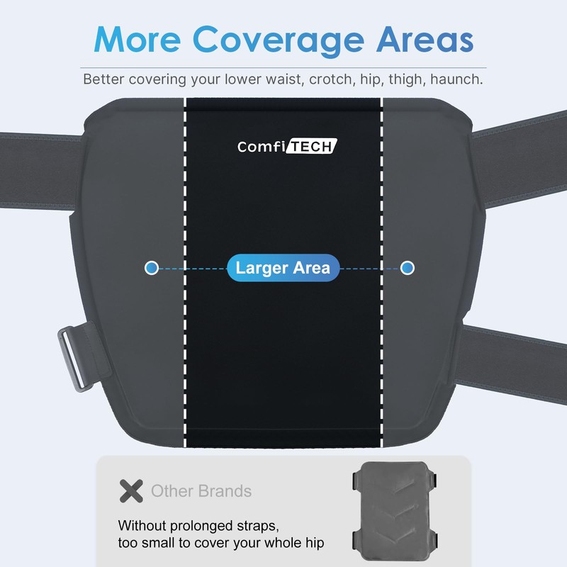 Comfitech XL Hip Ice Pack Wrap Reusable Cold Application Brace