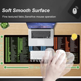 Mice Pad | Shortcuts Keys Working Mice Pad | Men Women Laptop Typing Task Processing Anti-Slip Mat for Students, Workers, Beginners, Employees