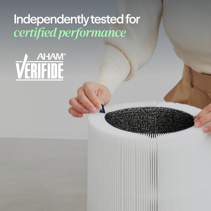 BLUEAIR Genuine Filter for Blue Pure 211i Max Air Purifier