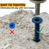 Allkeen 3/16" x 1-1/4" Torx Head Concrete Screws for Anchoring
