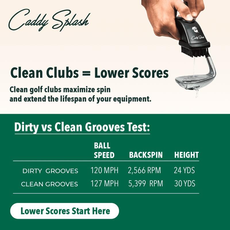 Caddy Splash Golf Club Water Brush Pro - Black, Designed