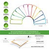 SVNOOC Reusable Dry Erase Labels for Organization, Storage Containers, Crafts,