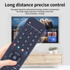 GOUYESHO RM-G01 Replacement Remote Control Suitable for Humax HD Nano
