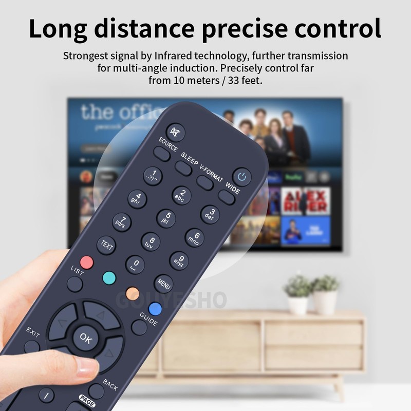 GOUYESHO RM-G01 Replacement Remote Control Suitable for Humax HD Nano