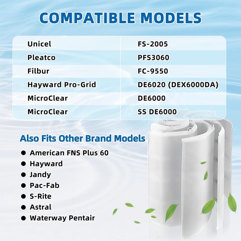 FS-2005 60 Sq Ft DE Grid Pool Filter Replace Set