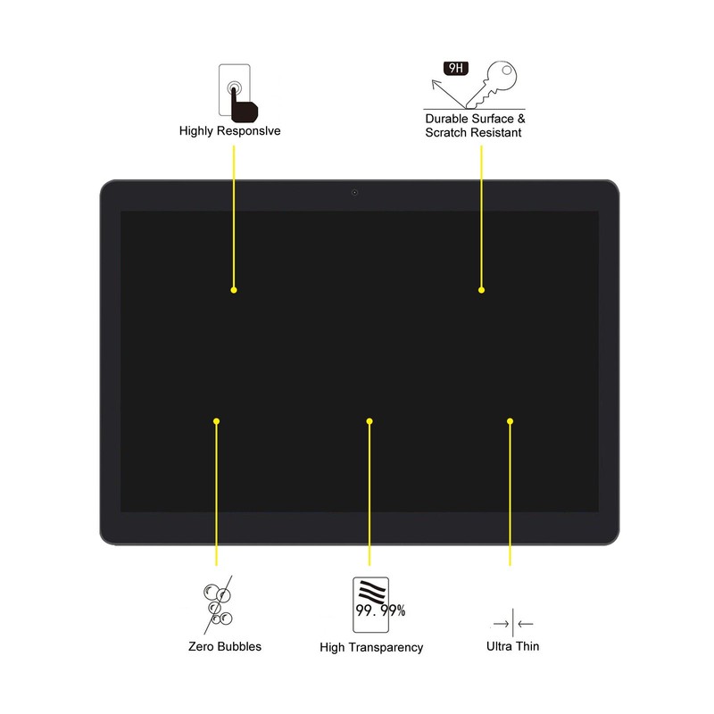 Transwon 2PCS Tempered Glass Screen Protector for LAUNCH X431 PRO3S+