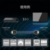 Elecom DH-HD14SS15BK HDMI Cable, 4.9 ft (1.5 m), 4K x
