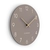 Cander Berlin MNU 2625 P Wall Clock Silent No Ticking