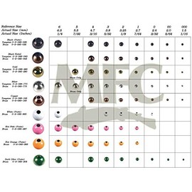 Tungsten Beads - 1/16" / silver