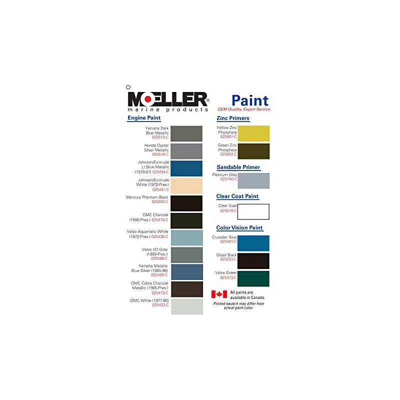 MOELLER Engine Specific Paint Yamaha Blue Metallic Silver (85-90) 025469-C