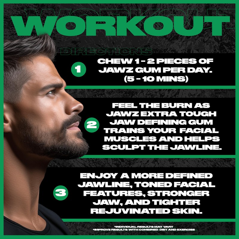 Jawz Gum Jawline Chewing Gum, 4 Pack Box, Mint, Face