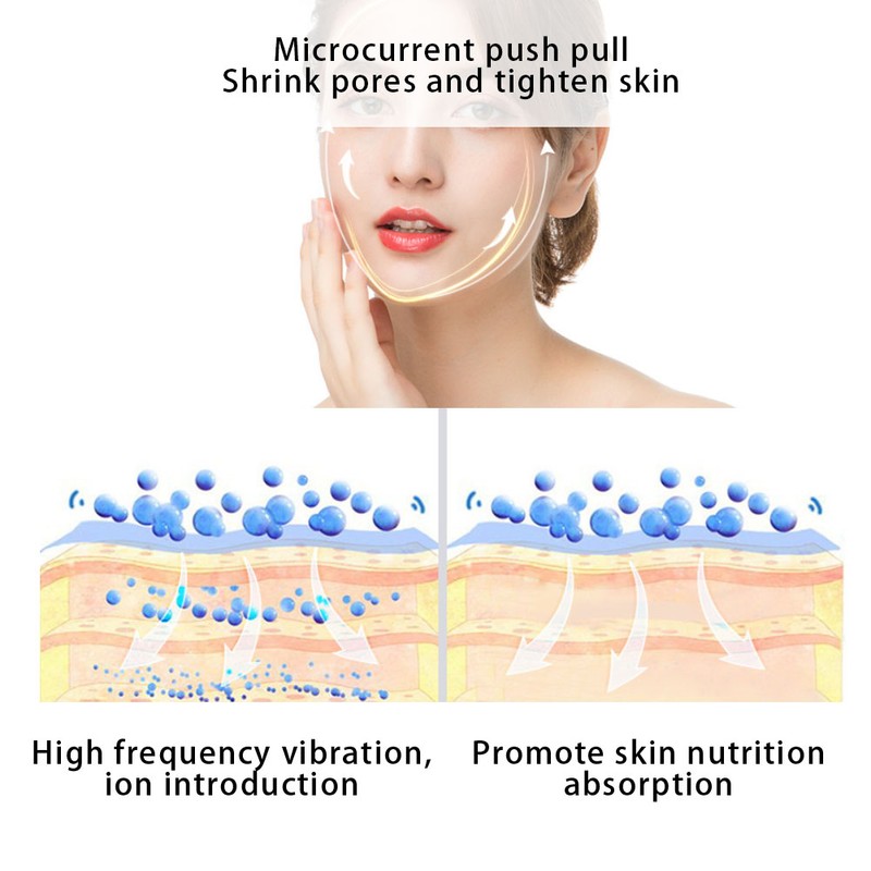 Microcurrent Electric Facial Scraper Massager Face Lifting Firming Beauty Scraping