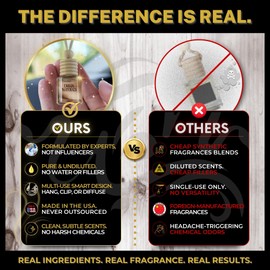 Urban Naturals Savage One Car Air Freshener for Men | Long Lasting Perfume Car Fresheners with Sauvage Fragrance | Hanging Diffuser with Vent Clip | Odor Eliminating Technology | Made in USA (1 Pack)