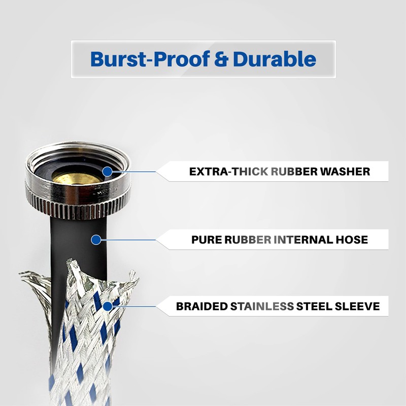 K&J Premium 6ft Washing Machine Hoses Burst Proof 2 Pack