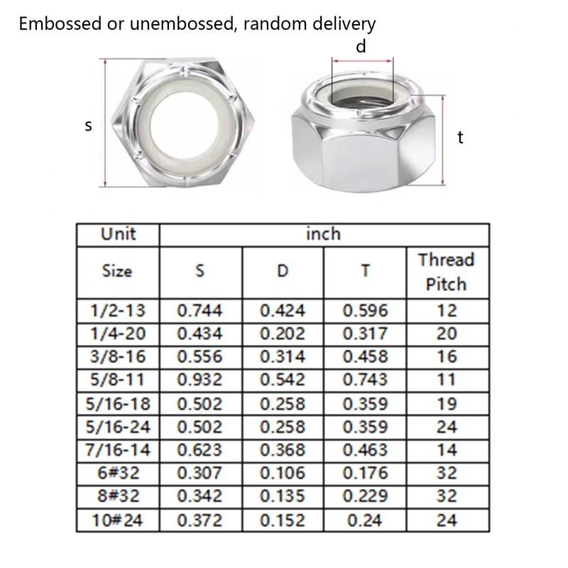 Wensilon(50pcs) 1/4-20 Self Clinching Nuts 304 Stainless Steel Self-Lock Nylon