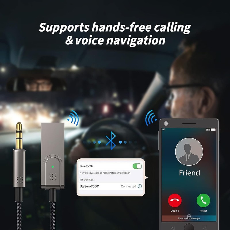 ZHITING Bluetooth Adapter Car Aux, Aux Bluetooth 5.1 Receiver with