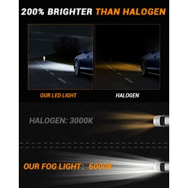 4X4FLSTC LED Fog Lights Assembly Compatible with 4th Gen 2013-2018 Dodge Ram 1500, 2019-2020 Classic OEM Replacement LED Fog Lamps Kit DOT Certified Bumper Driving lights Silver - 1 Pair