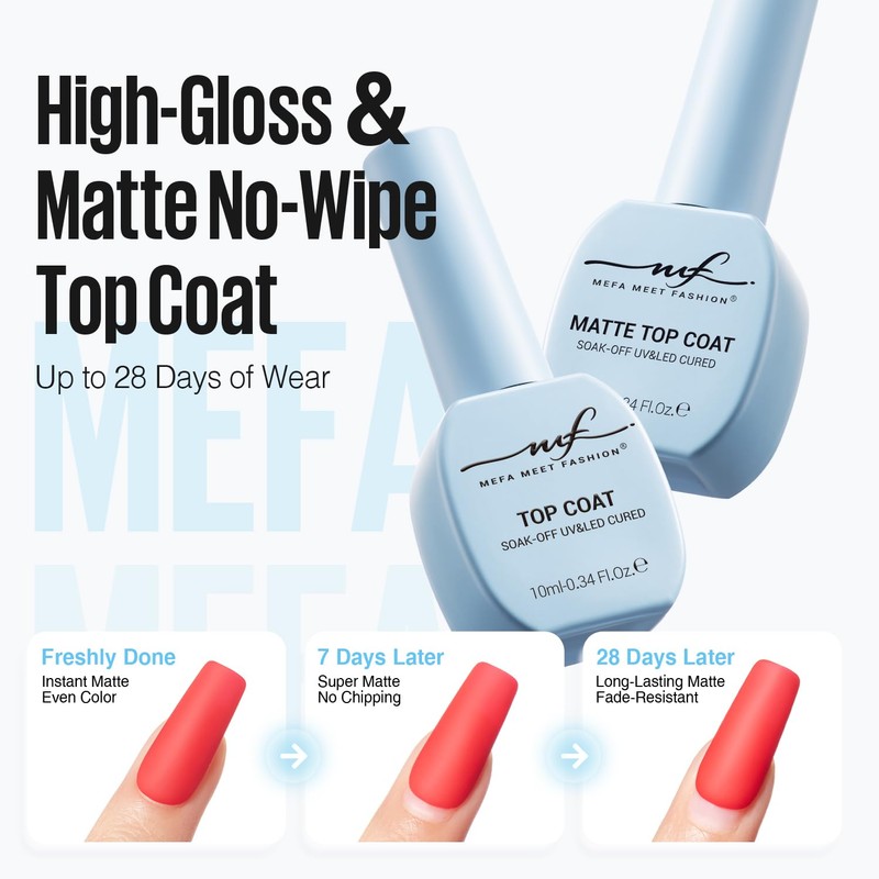 MEFA MEET FASHION Glossy and Matte Gel Top Coat Set,