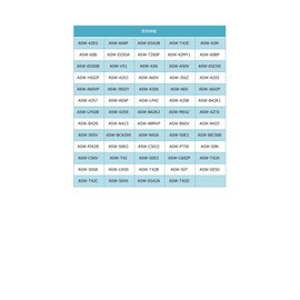 LINT11 Replacement Washing Machine Lint Filter Sanyo 1 Pack