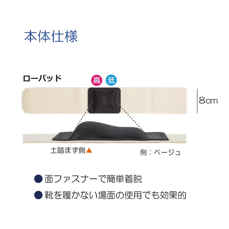 竹虎 ソフラウルファーアーチ ローパッド ベージュ Mサイズ
