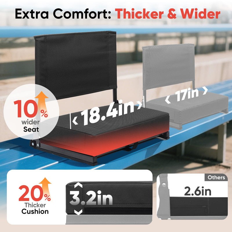 Stadium Seats with Back Support - Padded Portable Bleacher Seat