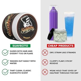 Suavecito Pomade Original Cera Para Cabello de Fijacion Media Brillo Medio Para Todo Tipo de Cabello 113g