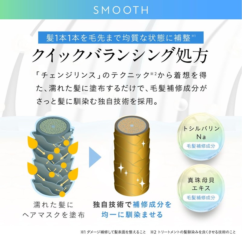 Hiritu Balancing Repair Hair Mask, Smooth, Special Care, Change Conditioner,